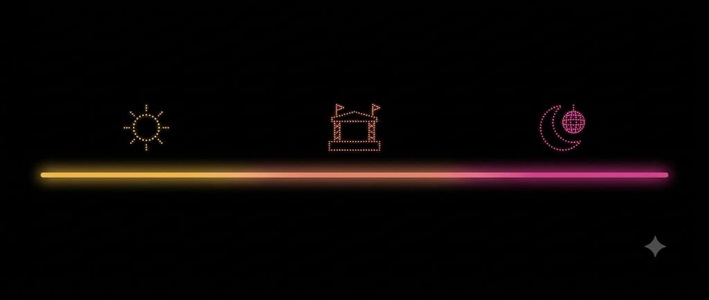 battery day axis, from noon sun through the main stage to the afterparty, one charge